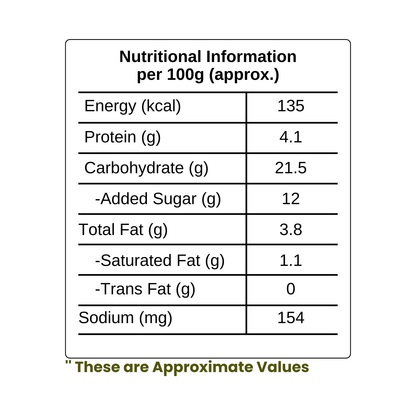 Paruthi Paal | Cotton Seed Milk | 150ml - Ready To Drink